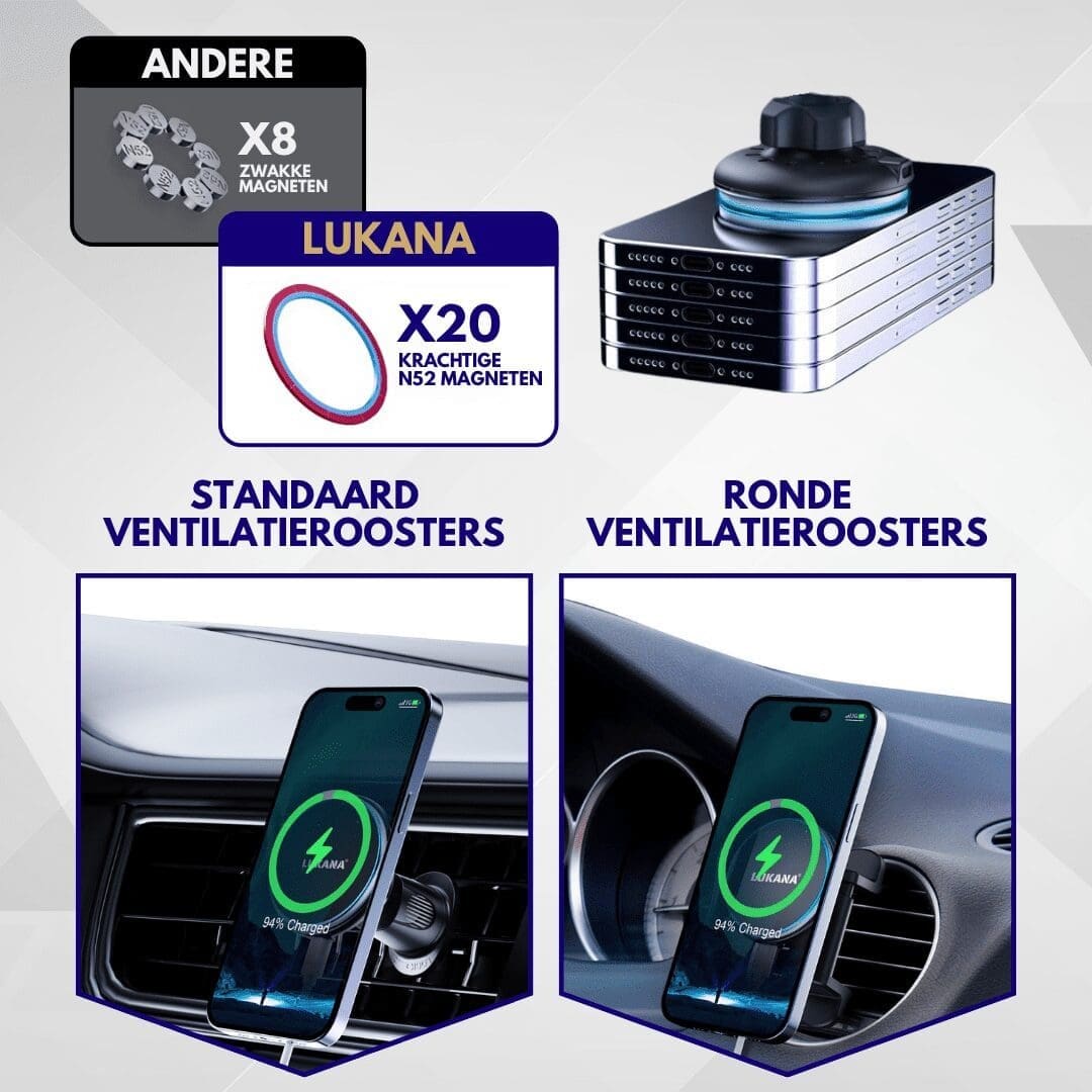 Lukana R-1805 Magsafe Telefoonhouder Auto