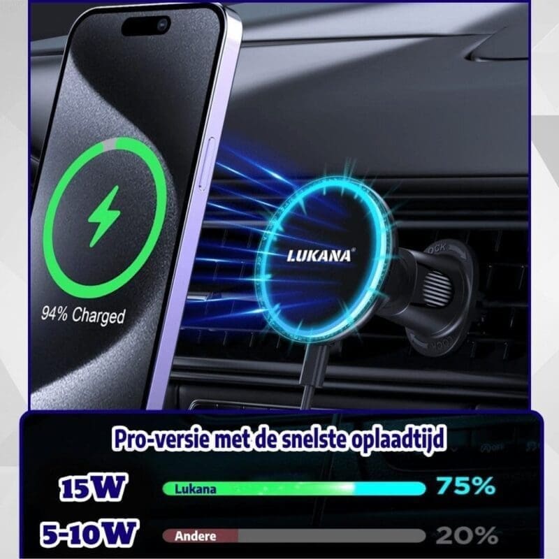 Lukana R-1805 Magsafe Telefoonhouder Auto Snel opladen