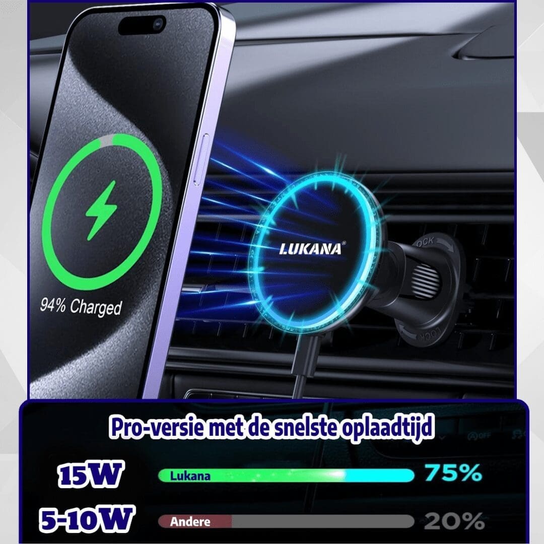 Lukana R-1805 Magsafe Telefoonhouder Auto Snel opladen