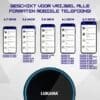 Lukana R-1805 MagSafe Telefoonhouder Auto